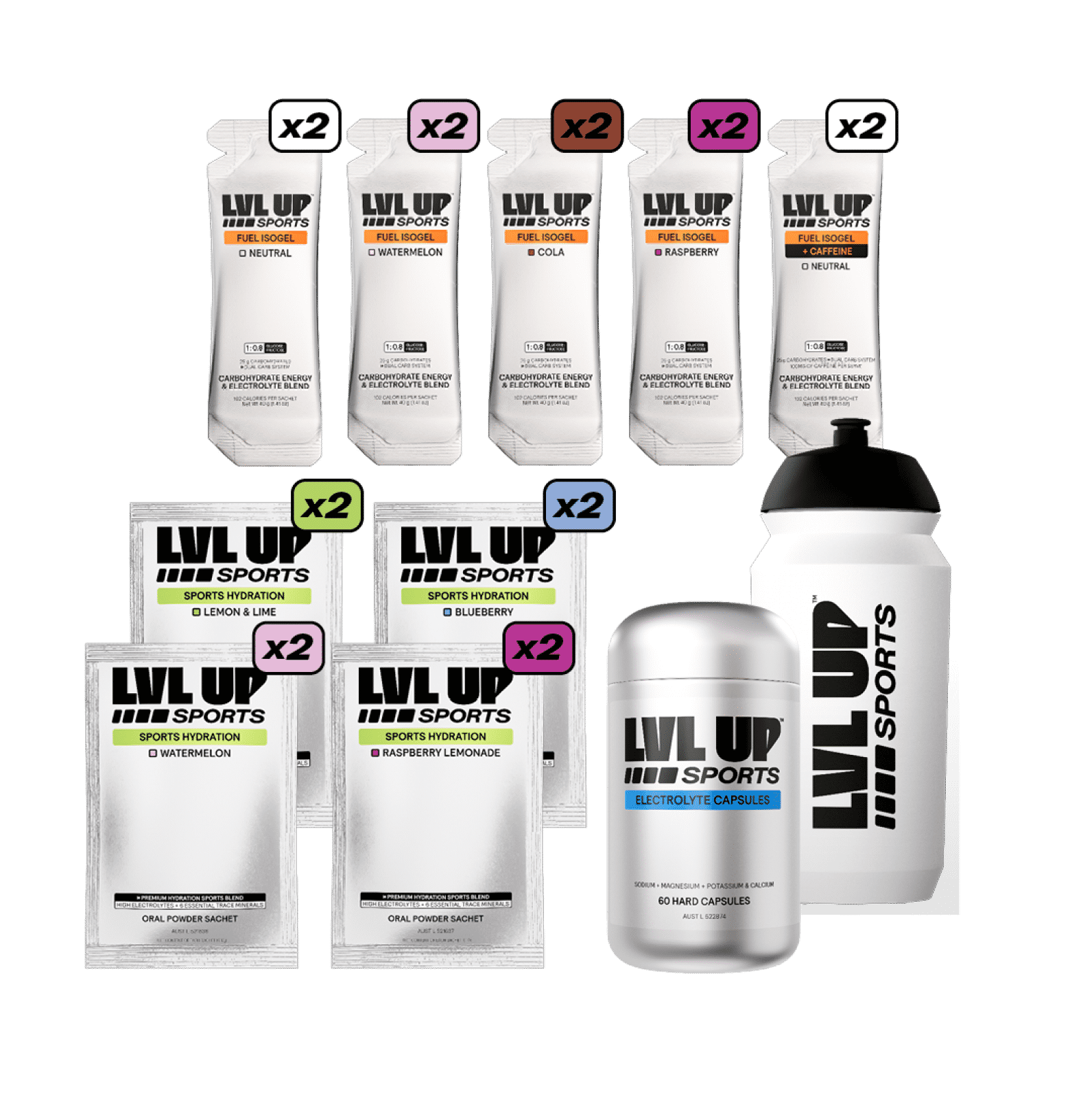 Launch Sample Bundle