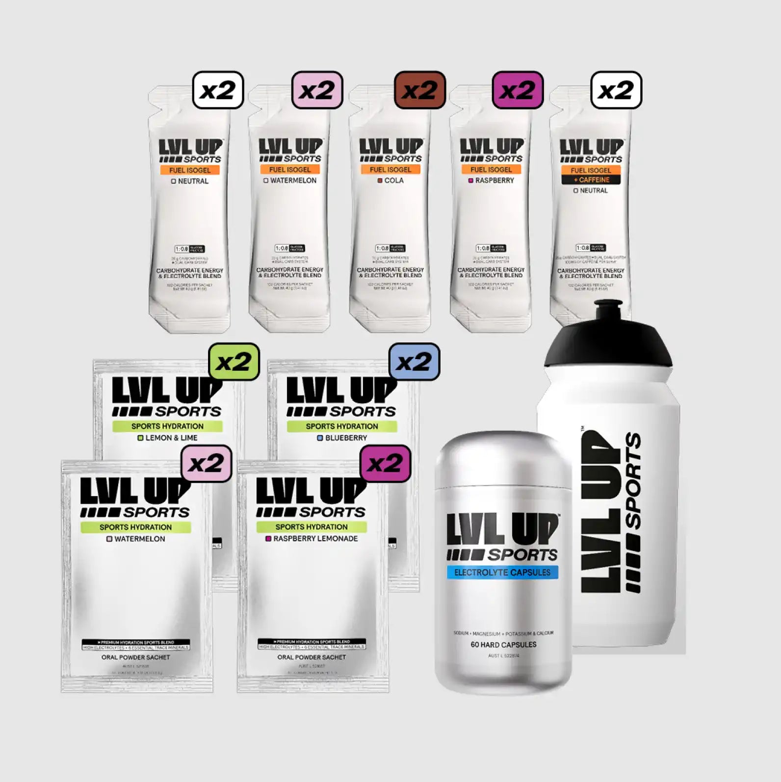 Launch Sample Bundle