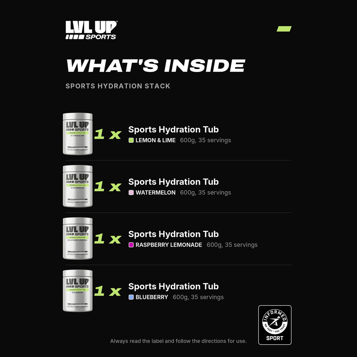 The Hydration Stack